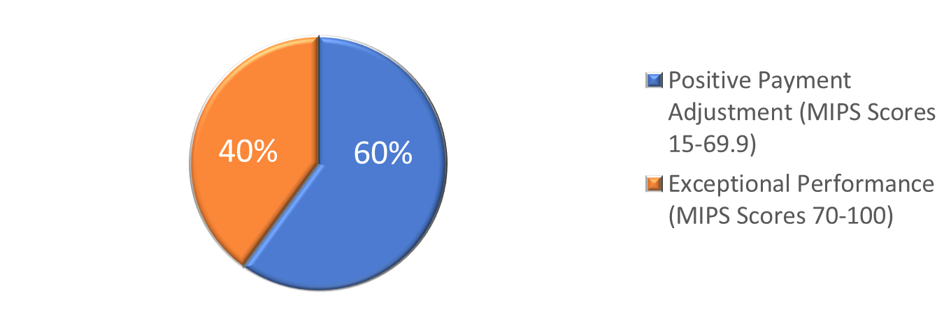 Opreration update picture 2.png