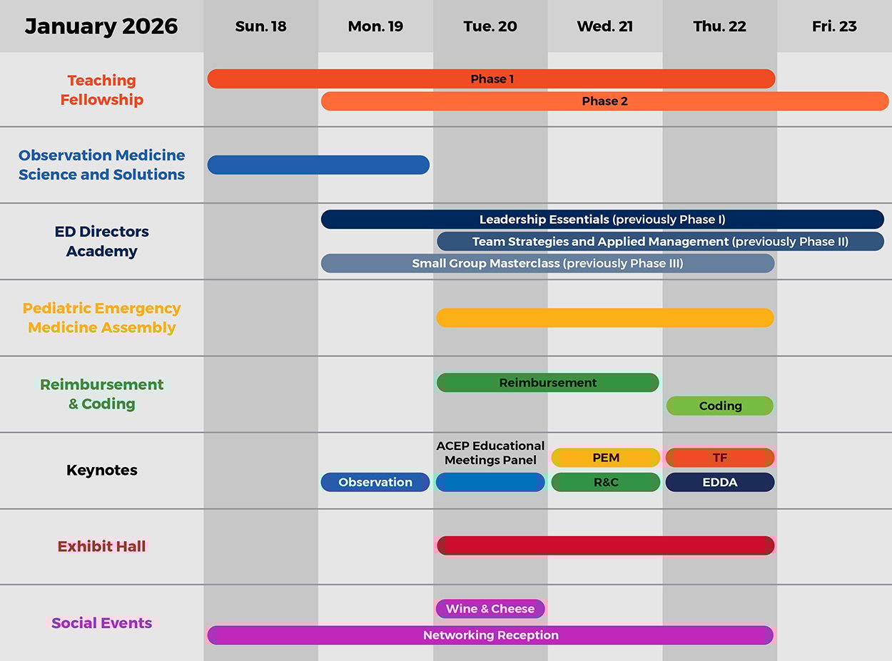 Accelerate26 Gantt Calendar