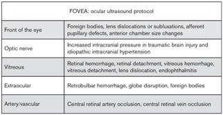 FIG 5- Suggested scanning protocol by Kilker et al .jpg