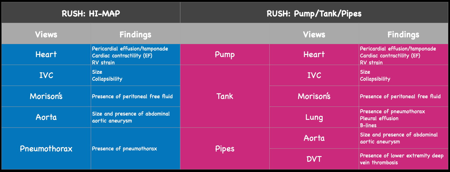 Figure 2 - Table.001.jpg