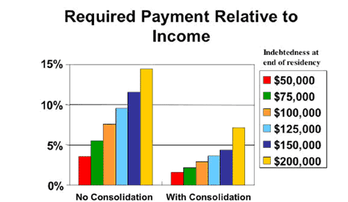 mededucdebt3 mededucdebt3